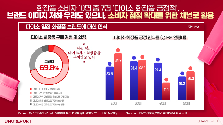 오늘의 인사이트 썸네일